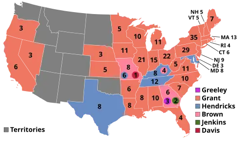 1872 Election