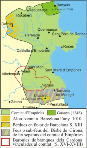 Territorial evolution of the County of Empúries