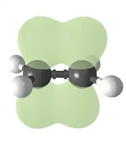 Pi bond (green) in ethylene