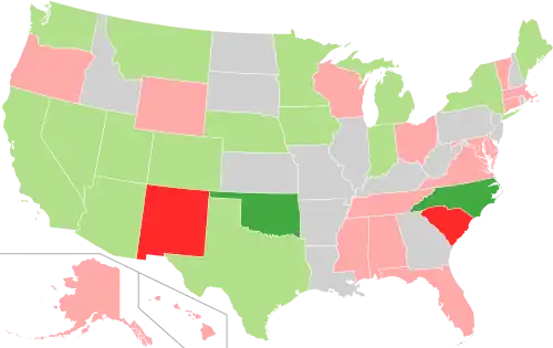 Map of faithless elector laws in the US