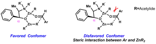 Favored conformer for organozinc aldehyde addition