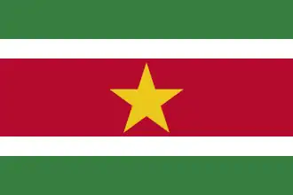 Suriname