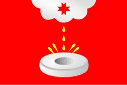 Flag of Yukamensky District