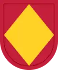 XVIII Airborne Corps, XVIII Airborne Corps Artillery