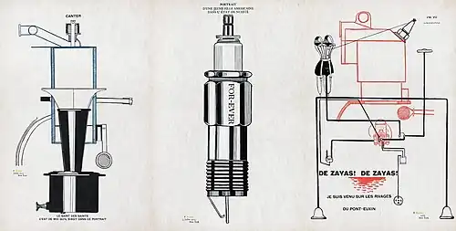 Image 28Francis Picabia, (Left) Le saint des saints c'est de moi qu'il s'agit dans ce portrait, 1 July 1915; (center) Portrait d'une jeune fille americaine dans l'état de nudité, 5 July 1915: (right) J'ai vu et c'est de toi qu'il s'agit, De Zayas! De Zayas! Je suis venu sur les rivages du Pont-Euxin, New York, 1915 (from History of painting)