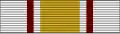 ribbon bar