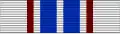 ribbon bar