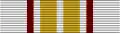 ribbon bar