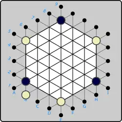 (1a) White opens by introducing a piece on the dot at B1 ...