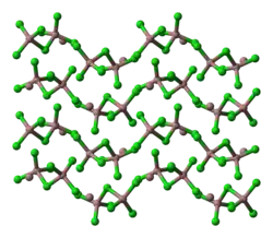 Part of crystal structure of Ga3Cl7