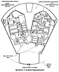 Gemini 1 Instrument Pallets