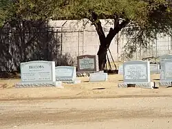 Graves of the Popoff family