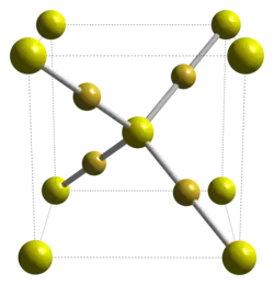 Gold(I) sulfide unit cell