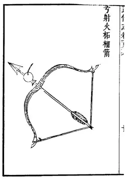 A fire arrow from the Wubei Zhi