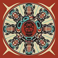 A semi-abstract image of human figures and a skull, in the style of First Nations art