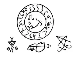 Grimorium Verum sigil of Lucifer