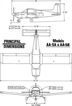 3-view line drawing of the Grumman American AA-5A Cheetah