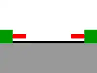 Image 3Cross-sectional diagram of the parallel direction curbs of the bus lane in Essen, Germany (from Guided bus)