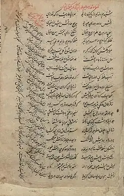 al-qada' wa'l-qadar (Handwriting Mathnawi of Predestination) by Mohammad Qoli Salim Tehrani, Malik National Museum of Iran
