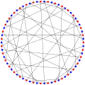The chromatic number of the Harries–Wong graph is 2.