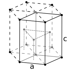 Hexagonal close packed crystal structure for rhenium