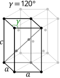Rhombohedral