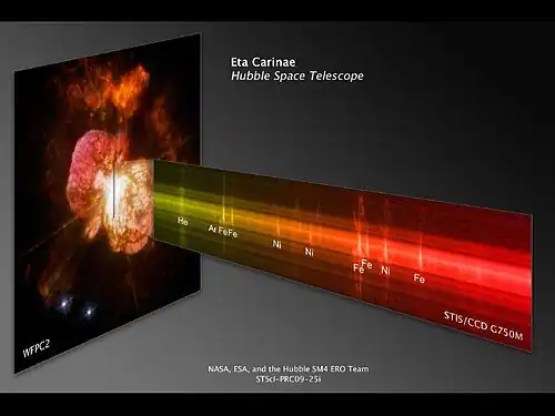 Hubble composite of η Carinae, montage showing a spectrum against an actual image of the Homunculus Nebula