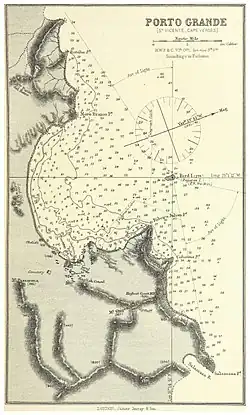 The headland (indicated as Ribeira Julian Pt.) on an 1884 map