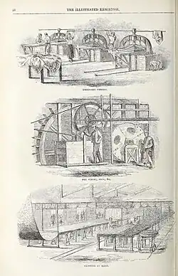 Three interior views of Thomas Welch's tablecloth printing factory at Merton Abbey Works: 'embossing presses', 'dye wheel, beck, &c.', and 'printing by hand.'