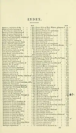 Index (page 1 of 2) to Lloyd's steamboat directory, and disasters on the western waters