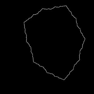 Infolding Siegel disc near 1/3. One can see virtual Siegel disc