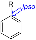 ipso- substitution.