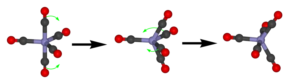 Pseudorotation of Iron-Pentacarbonyl-Complex (Berry mechanism)