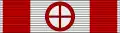 ribbon bar