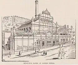 Jacobs Wells baths 1904
