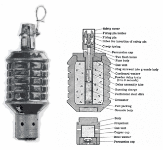 A Type 91 grenade.