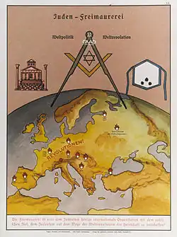 German poster from 1935, saying, "World politics – World revolution. Freemasonry is an international organisation beholden to Jewry with the political goal of establishing Jewish domination through world-wide revolution."