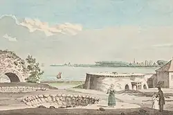 København set fra Gl. Kalkbrænderi