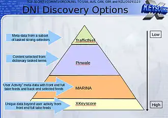 A reference to TRAFFICTHIEF in an XKeyscore slide