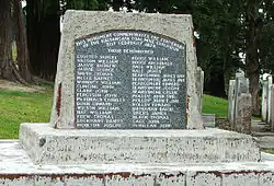 Kaitangata Mine disaster memorial