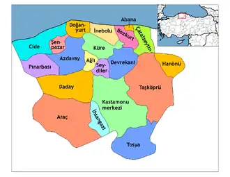 Districts of Kastamonu
