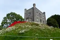 Abergavenny Castle