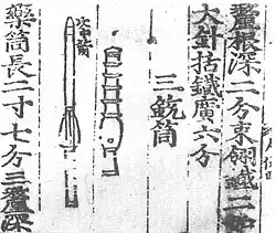 A page of the Korean Kukcho Orye-ui (ca. 1474) showing an early type of hand cannon (chhung thung or chongtong) and the bolt-like arrow and metal fins which was shot from it.