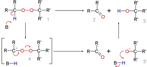 Kornblum-DeLaMare rearrangement Mechanism