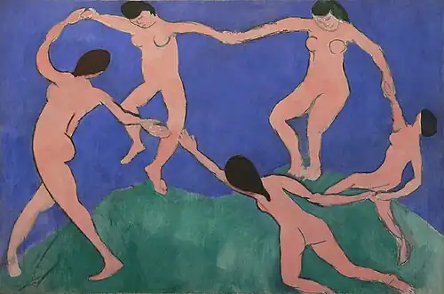 Henri Matisse, The Dance I, 1909, Museum of Modern Art, New York