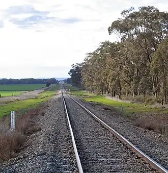 Railway line near Temora
