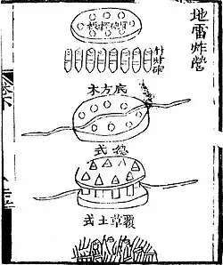 An 'explosive camp land mine' (di lei zha ying) from the Huolongjing. The mine is composed of eight explosive charges held erect by two disc shaped frames.