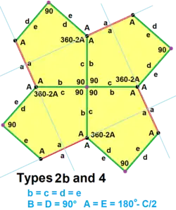 Bilaterally symmetric tilings (belonging to both types) use tiles with non-adjacent right angles and four equal edges
