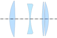 Taylor Hobson Speedic (Lee, 1924)[12]