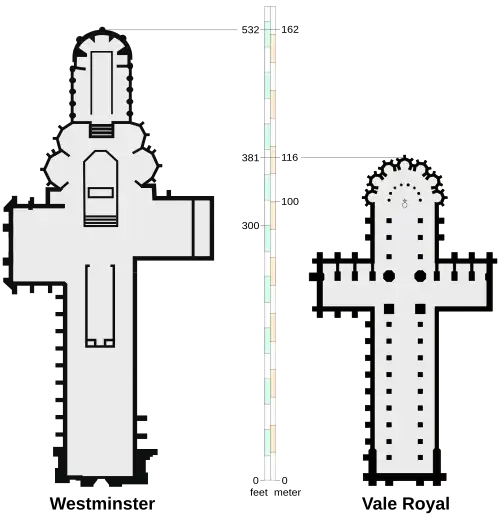 diagram showing that Vale Royal Abbey was almost as big as Westminster Abbey